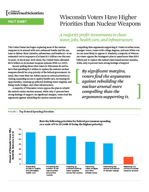 Cover of WI voters fact sheet