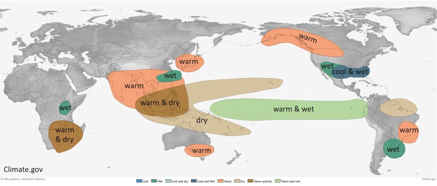 El nino winter patterns