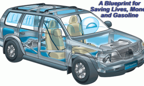 SUV schematic